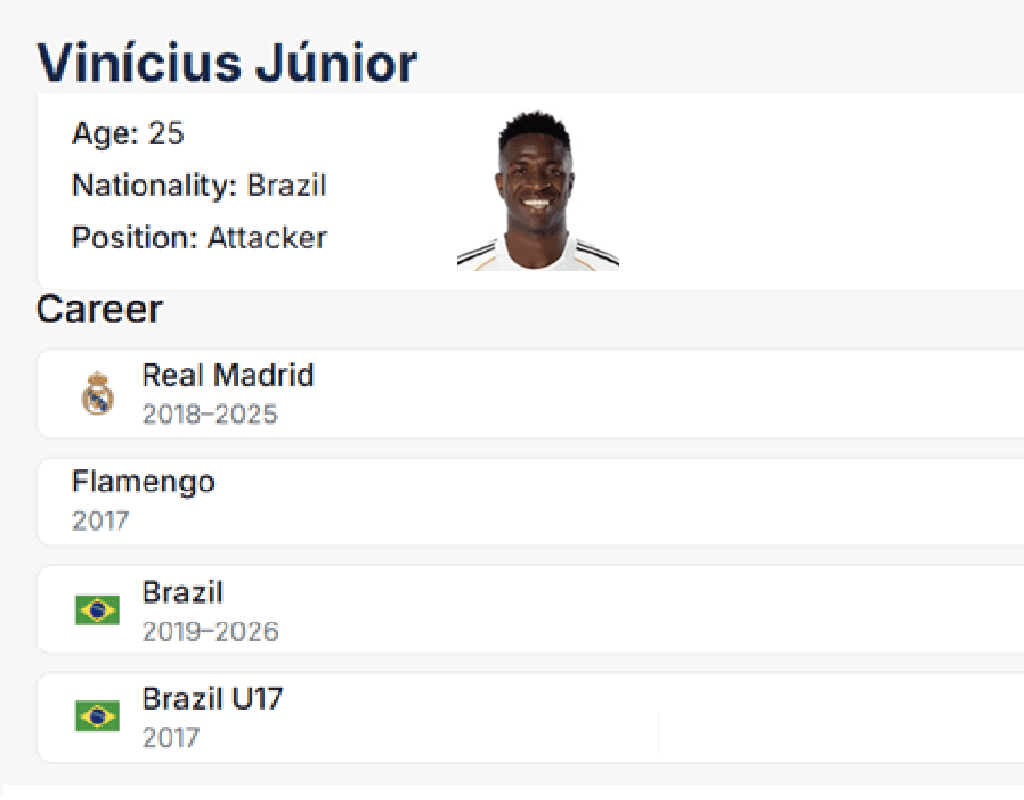Player Detail