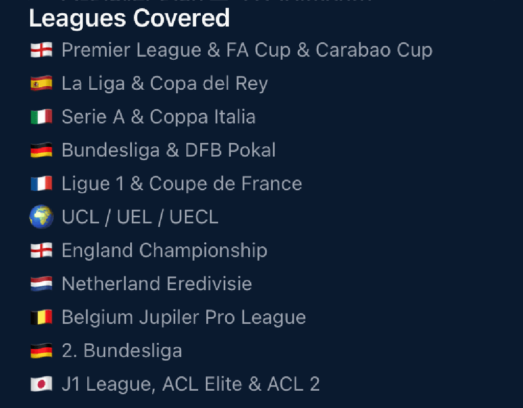 Supported Competitions