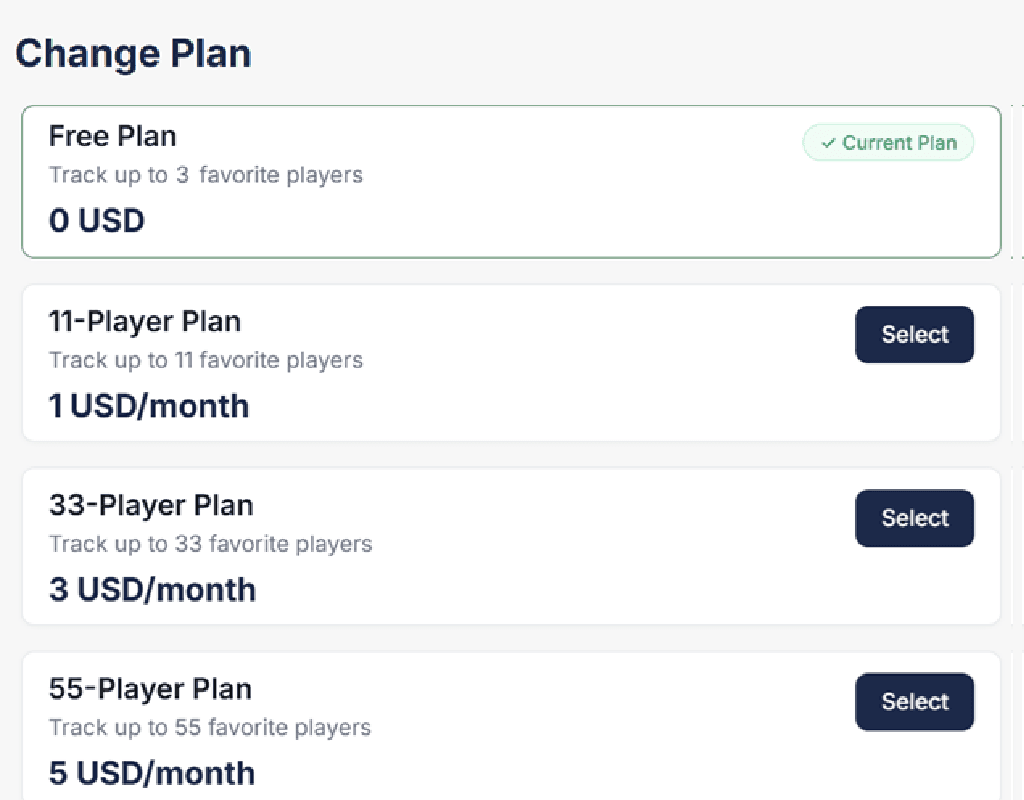 Upgrade Plan